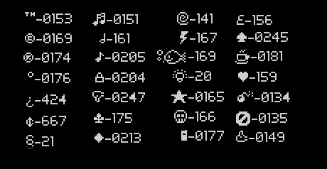 alt20codes.gif